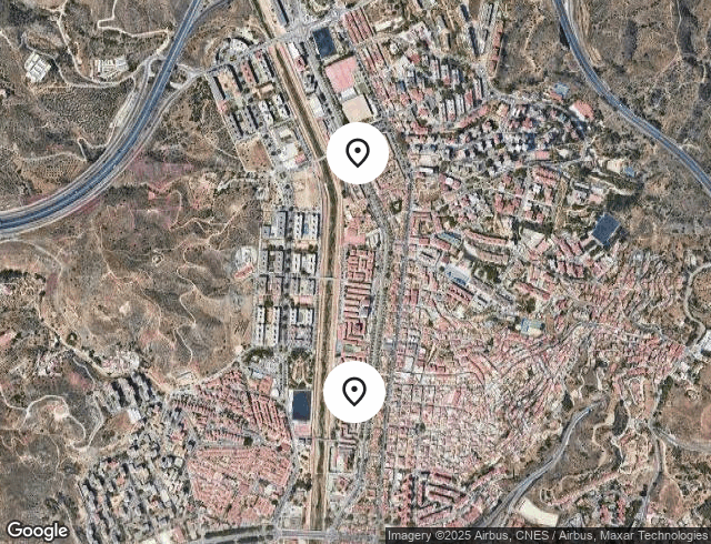 2 Inmuebles asociados al NPL